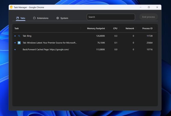 Chrome Task Manager Tabs tab